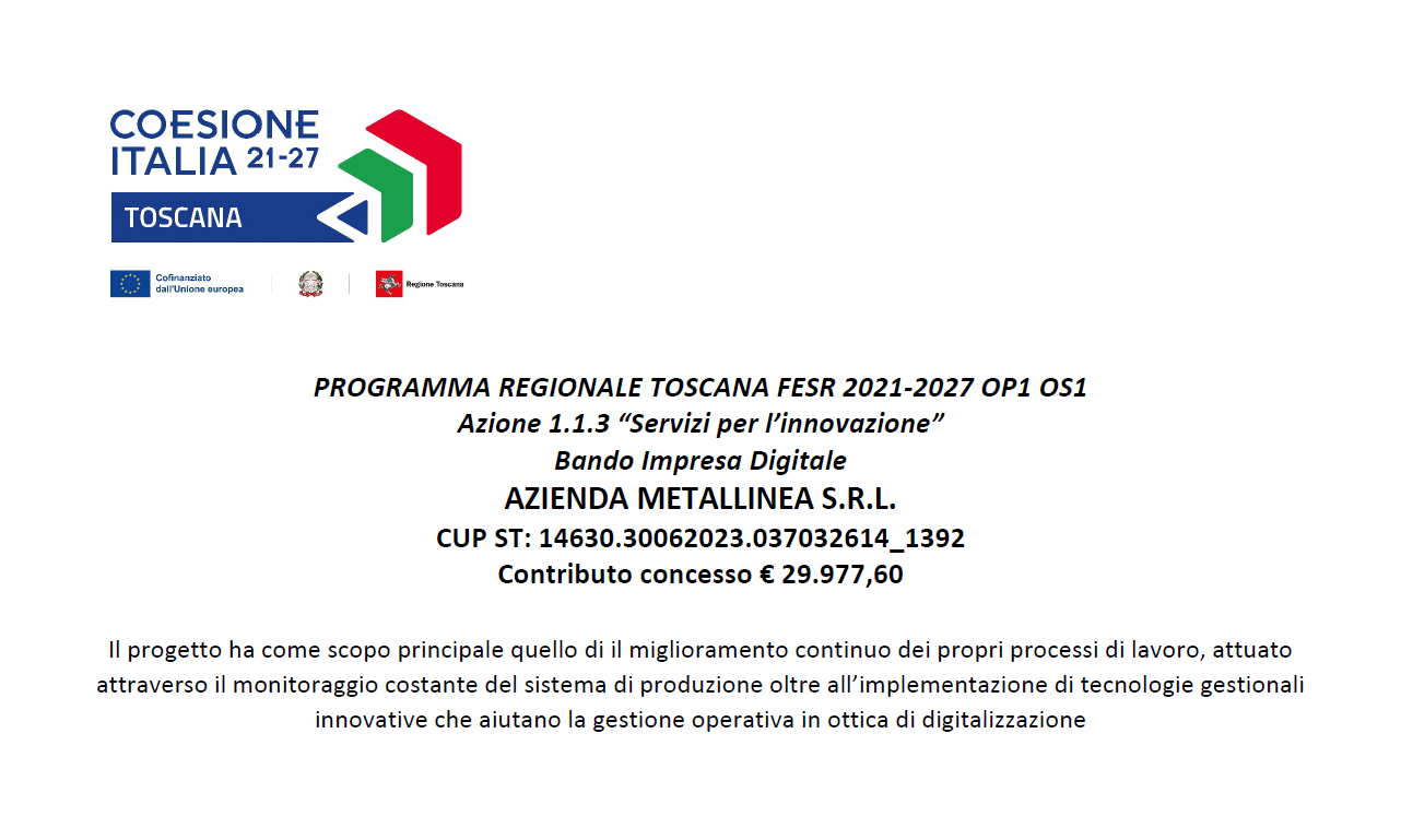 Coesione Italia